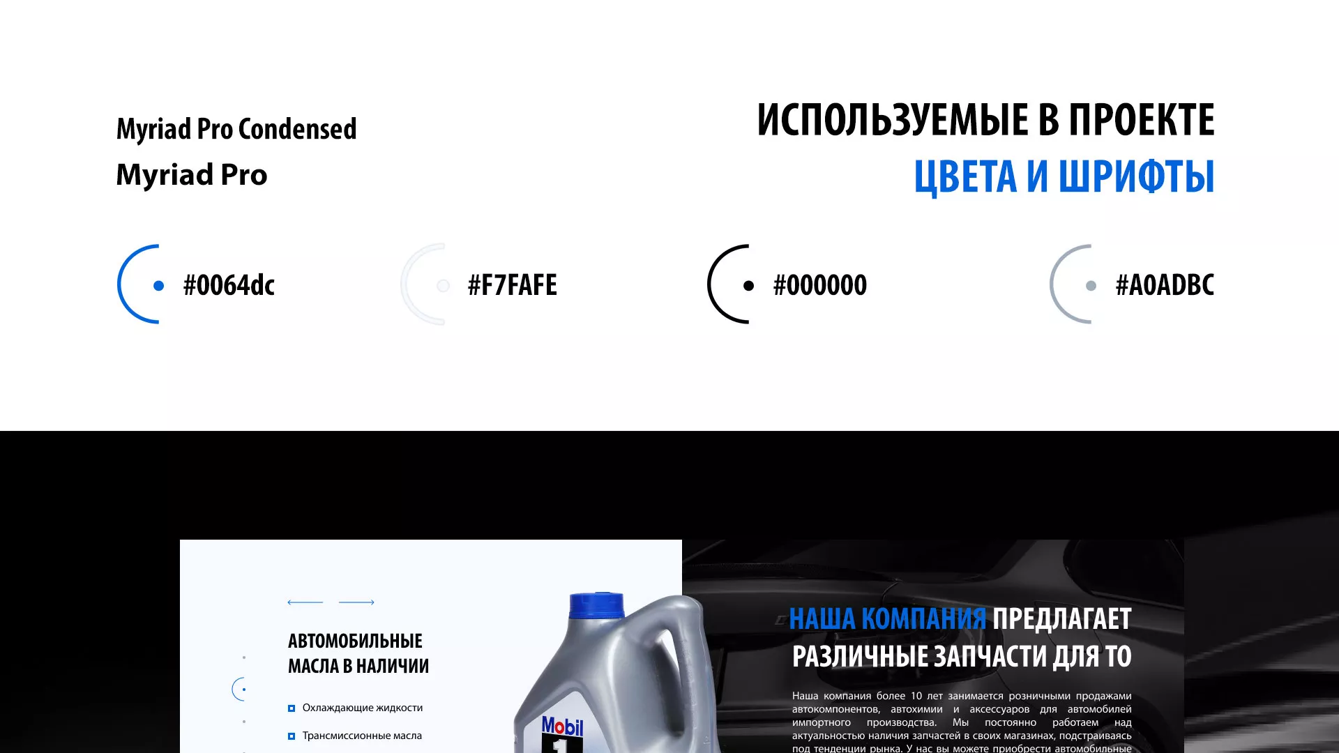 Разработка сайта магазина автозапчастей «М7» в Дрезне