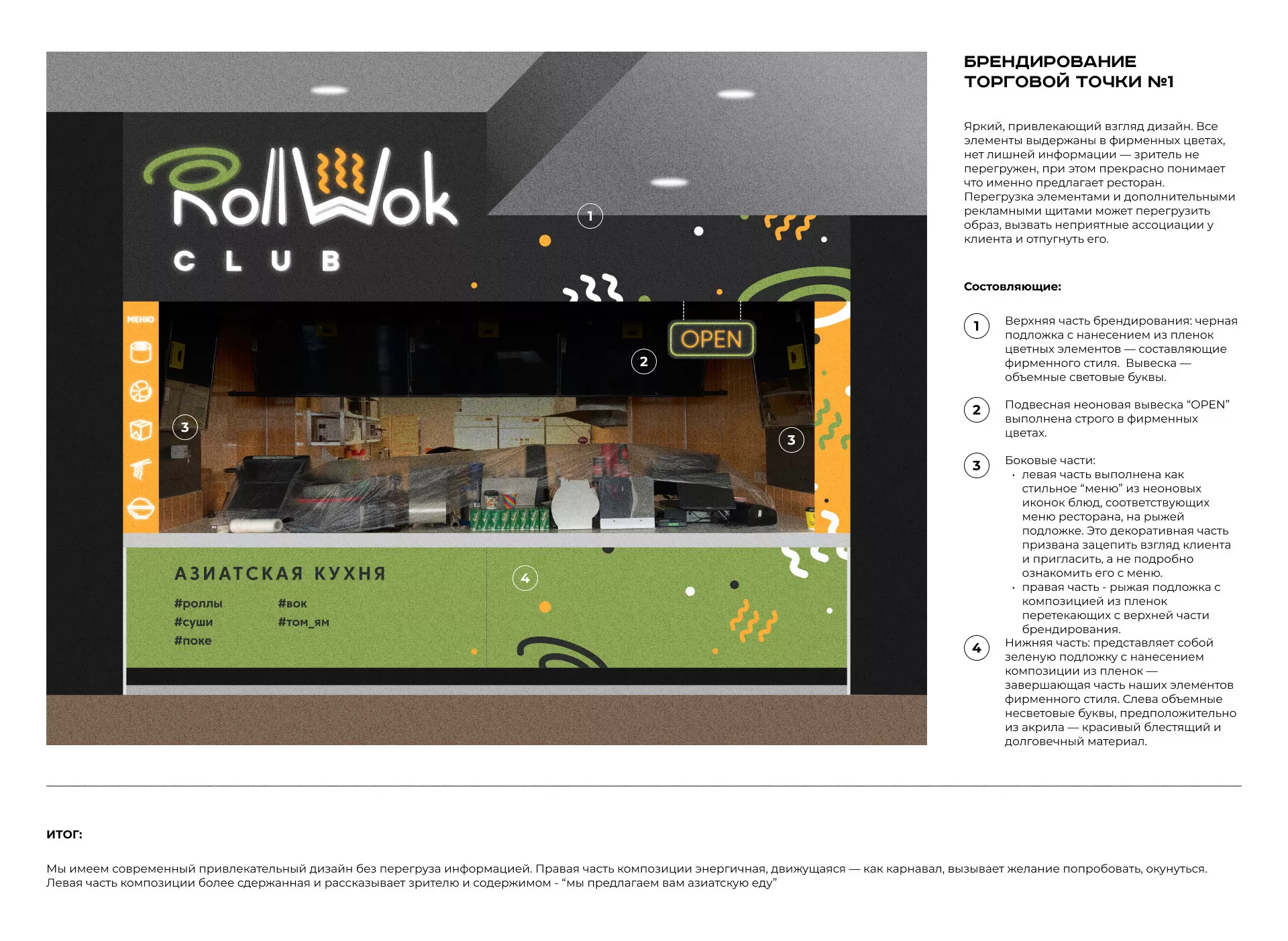 Брендирование торговых точек суши-бара «Roll Wok Club» в Дрезне