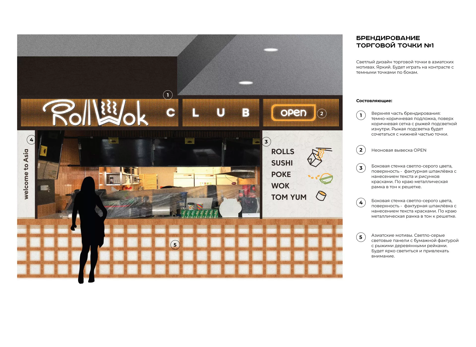 Брендирование торговых точек суши-бара «Roll Wok Club» в Дрезне
