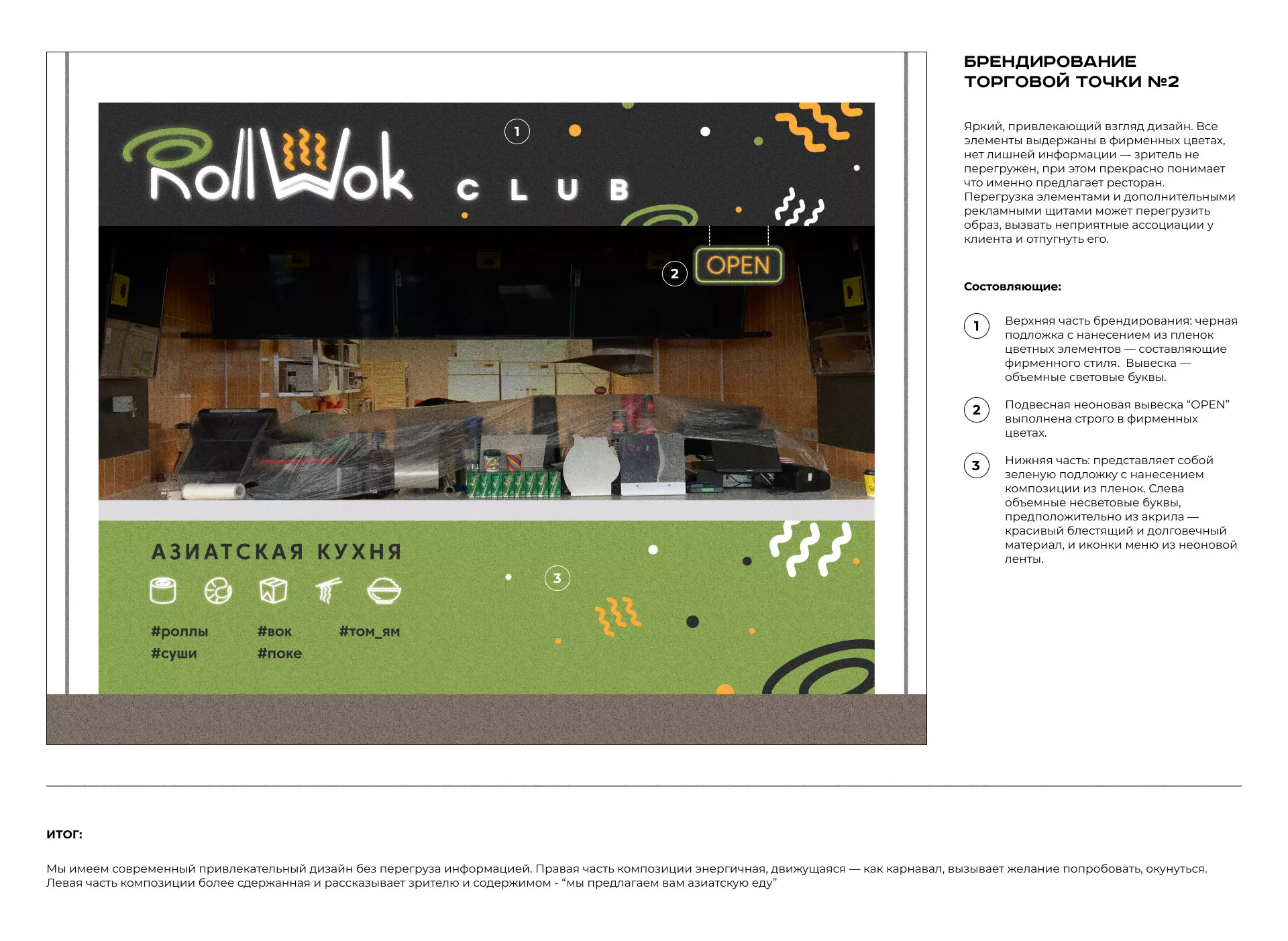 Брендирование торговых точек суши-бара «Roll Wok Club» в Дрезне