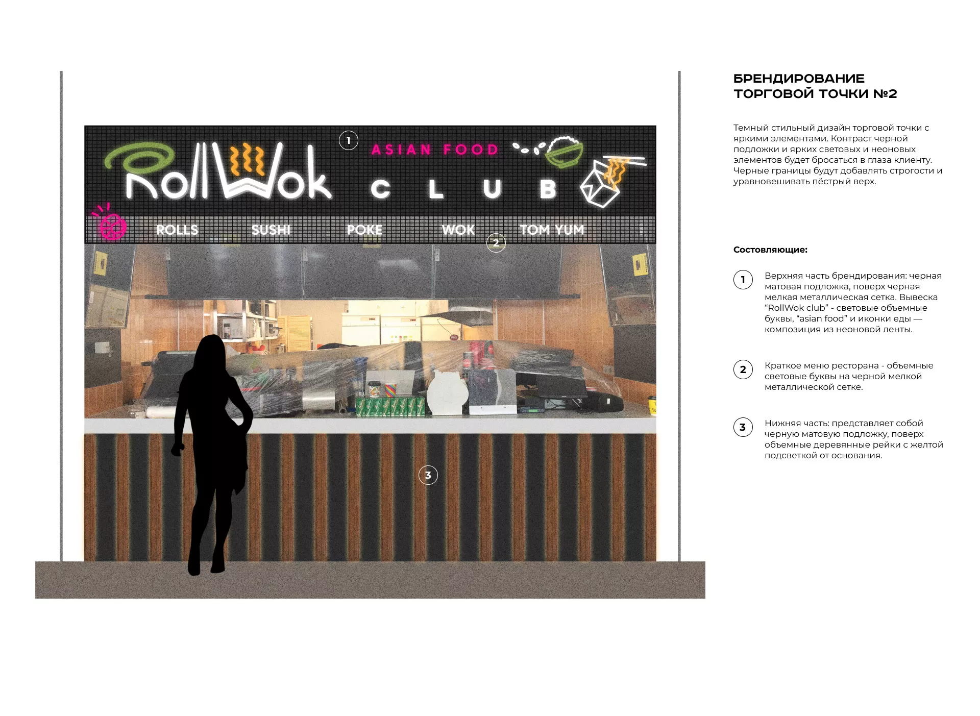 Брендирование торговых точек суши-бара «Roll Wok Club» в Дрезне